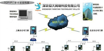 深圳IT外包服務全解析 網(wǎng)絡布線、安防監(jiān)控、系統(tǒng)運維與電腦組裝一站式解決方案
